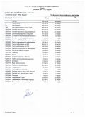 отчет-юни 2021 - СУ Никола Й. Вапцаров - Генерал Тошево